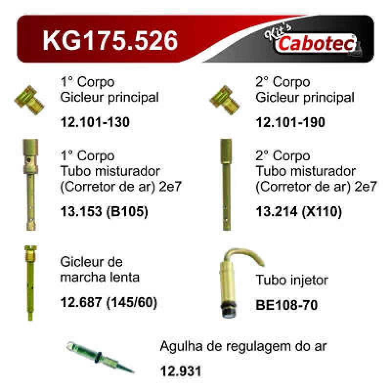 KIT CALIB CARB KG175526