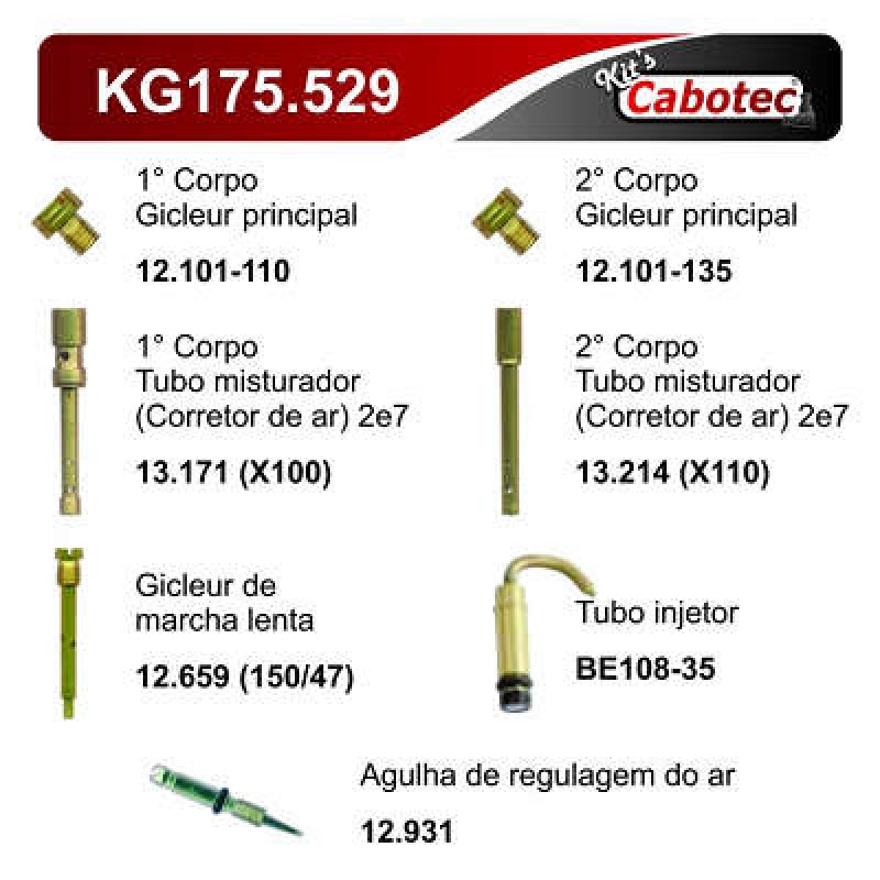 KIT CALIB CARB KG175529/175530