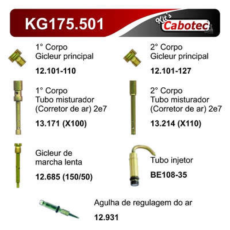 KIT CALIB CARB KG175501/175589