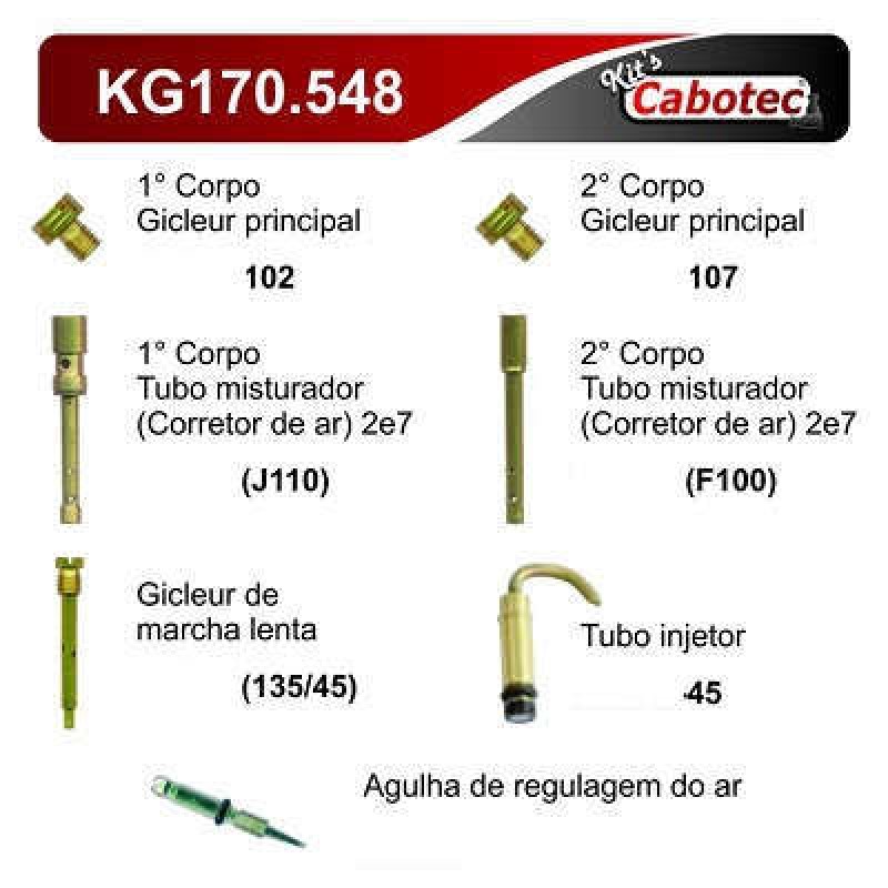 KIT CALIB CARB KG170548