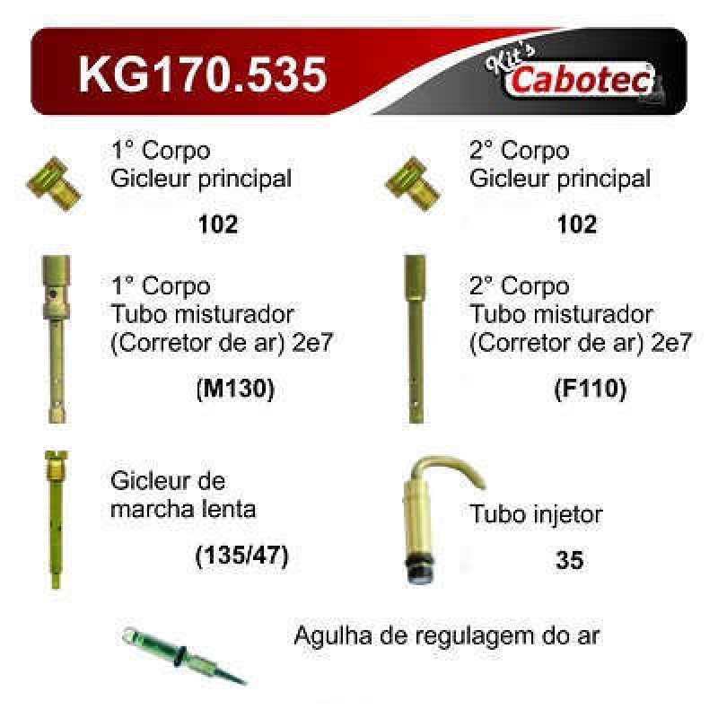 KIT CALIB CARB KG170535