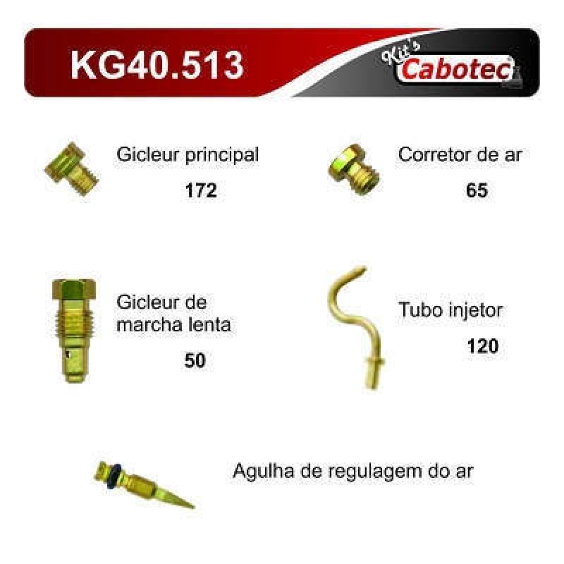 KIT CALIB CARB KG40513