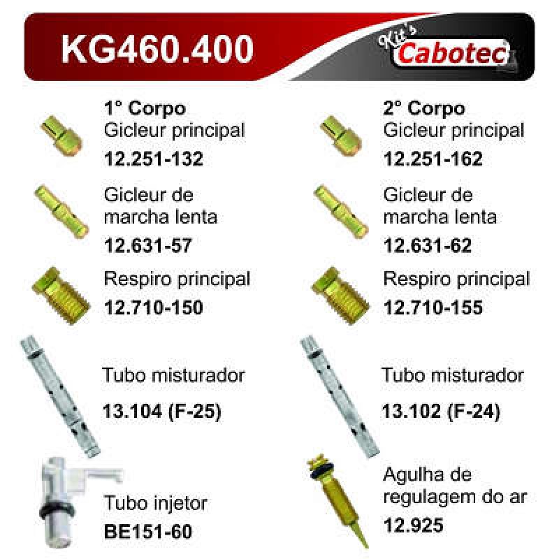 KIT CALIB CARB KG460400