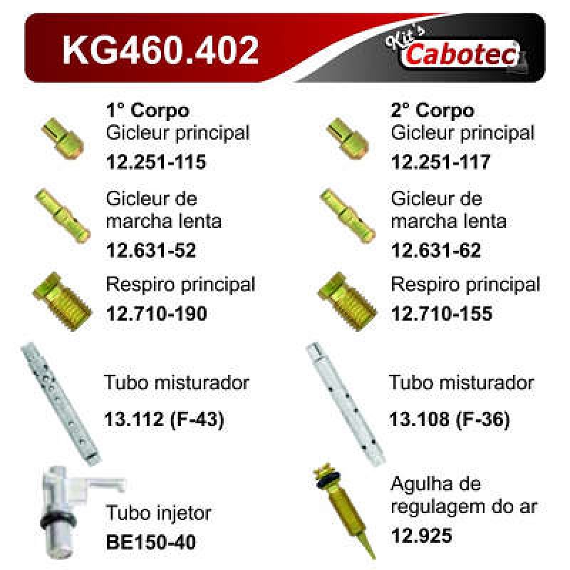 KIT CALIB CARB KG460402