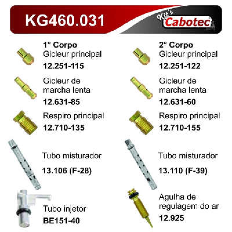 KIT CALIB CARB KG460031