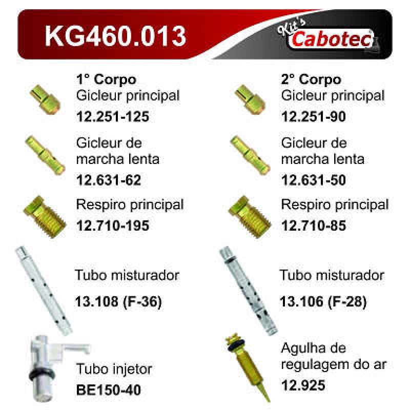 KIT CALIB CARB KG460013