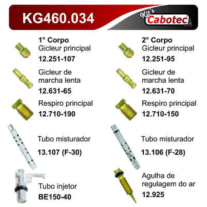 KIT CALIB CARB KG460034