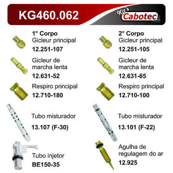 KIT CALIB CARB KG460062