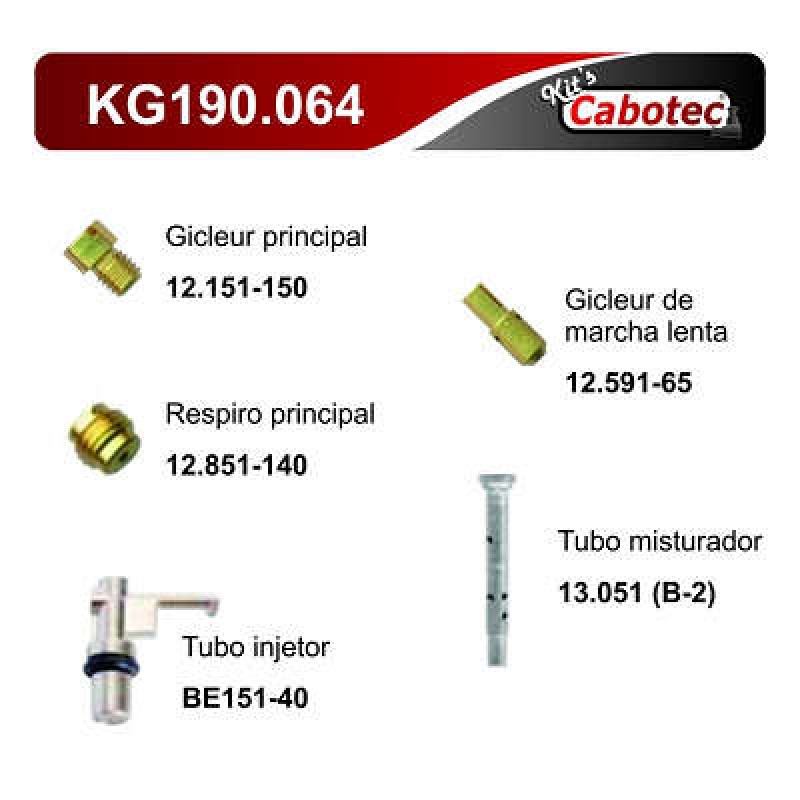 KIT CALIB CARB KG190064