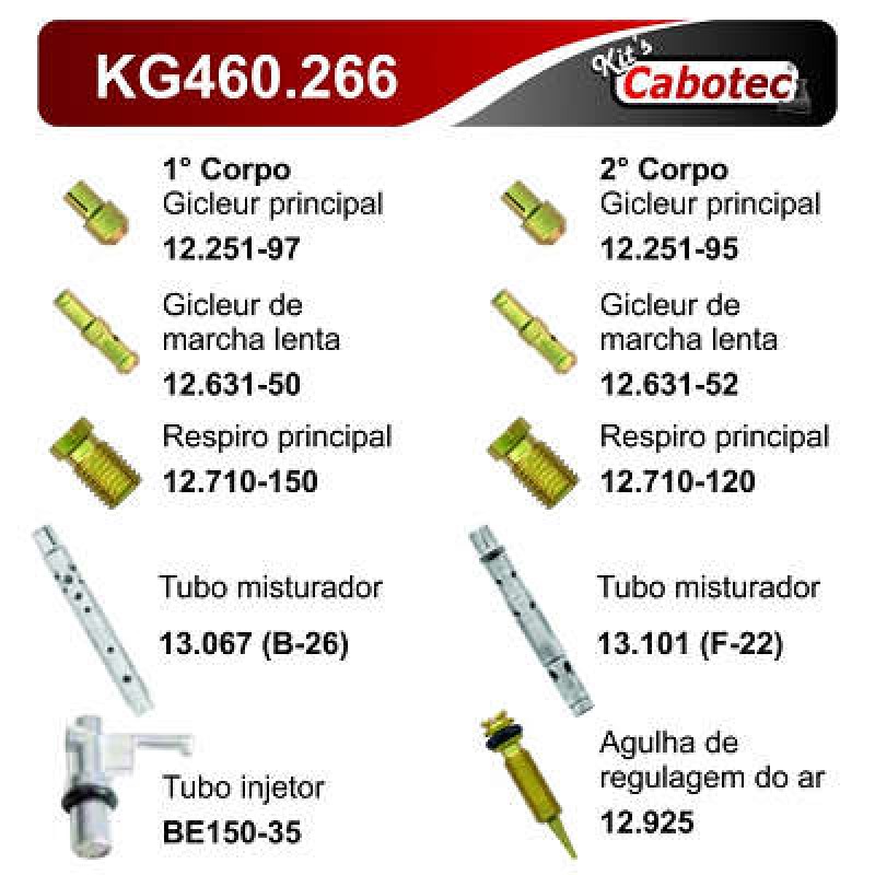 KIT CALIB CARB KG460266