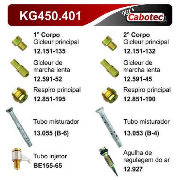 KIT CALIB CARB KG450401 - Alcool