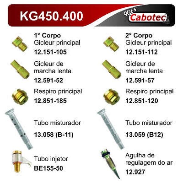 KIT CALIB CARB KG450400 - Gasolina