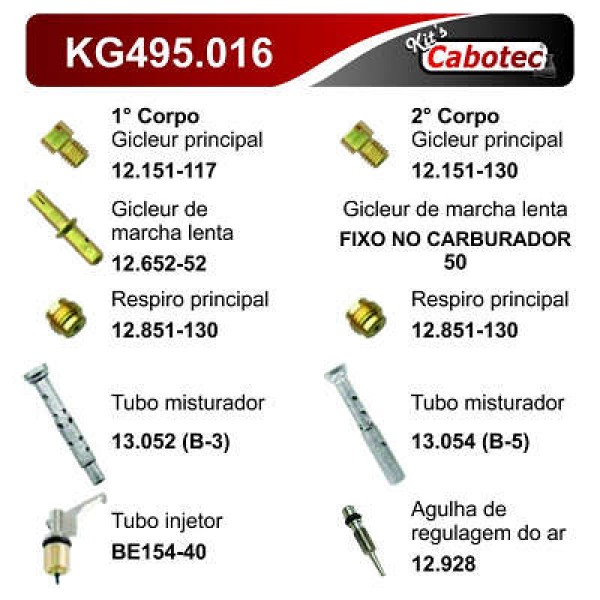 KIT CALIB CARB KG495016
