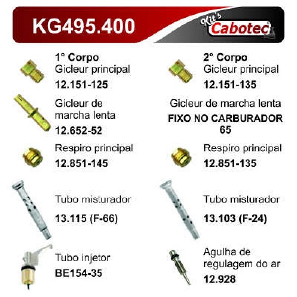 KIT CALIB CARB KG495400