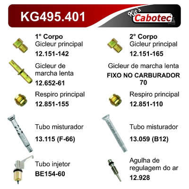 KIT CALIB CARB KG495401