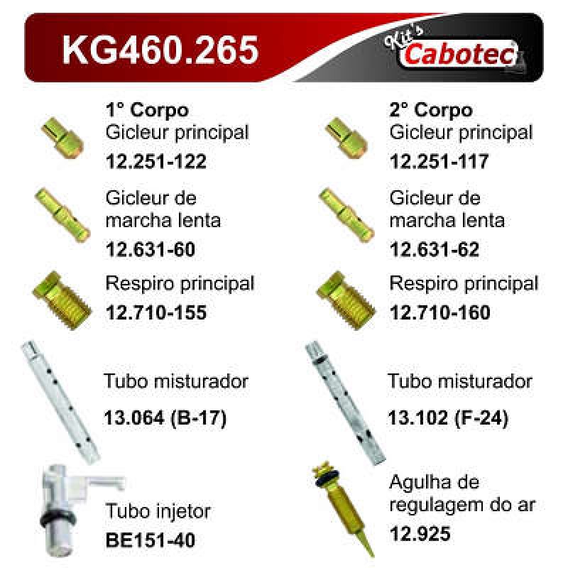 KIT CALIB CARB KG460265