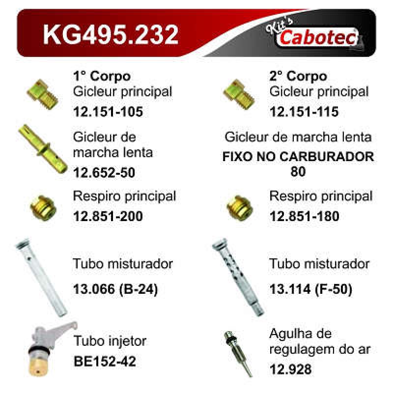 KIT CALIB CARB KG495232