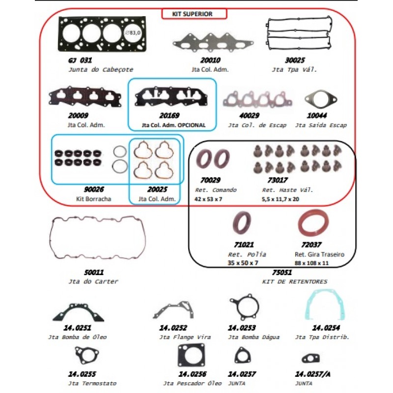 JOGO JUNTA MOTOR C/ RETENTOR(64126)